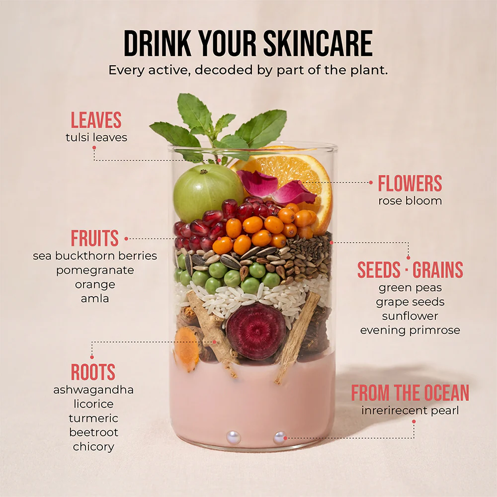 Cureveda GLOW - 360° Beauty Nutrition - Image 5